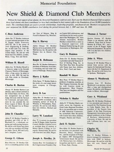 Memorial Foundation, March 1989